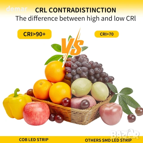 COB LED лента 3 метра, 3 пина, 2700K-6500K, ширина 8 мм, CRI90+ 24V, снимка 8 - Лед осветление - 54117766