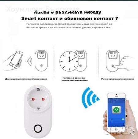 Wi-Fi контакт със Smart контрол - смарт контакт, снимка 3 - Други - 54343994