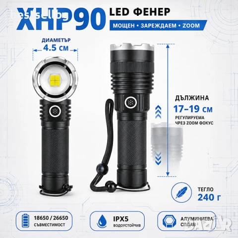 Мощен ръчен лед прожектор P90 фенер акумулаторен зарядно USB лов XHP90, снимка 6 - Къмпинг осветление - 40109922