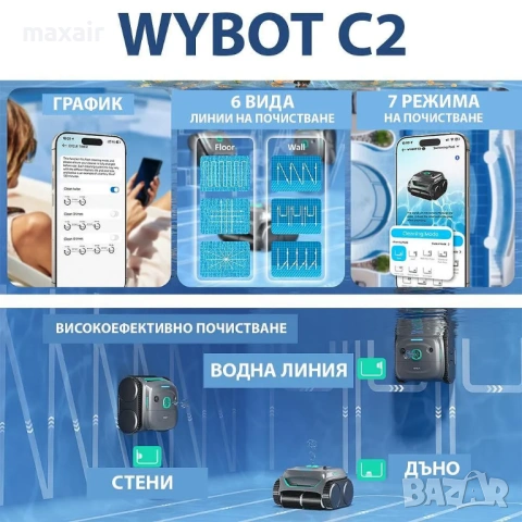 Безкабелен робот за басейни Wybot C2, Двойна филтрация, Почиства до 180 мин/200 м2, снимка 15 - Басейни и аксесоари - 54663582