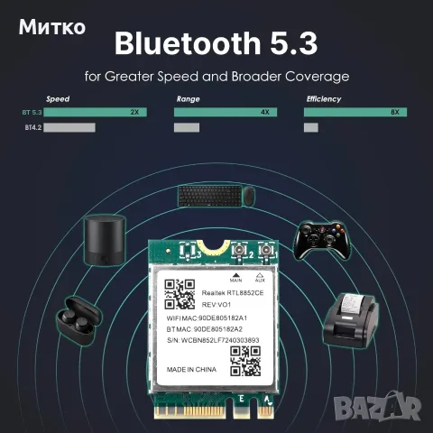 RTL8852CE Triple Band WiFi 6E Bluetooth 5.3 M.2 2230 NGW, снимка 4 - Други - 55323762