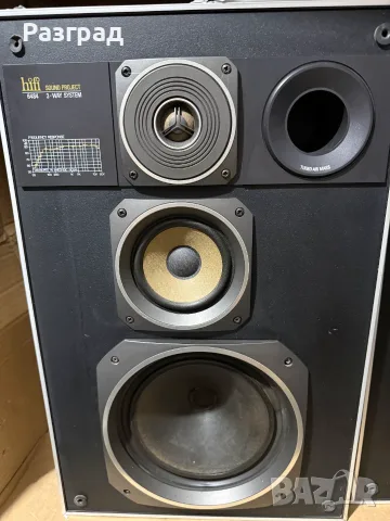 Тонколони HIFI SOUND PROJECT 6484, снимка 2 - Тонколони - 55341627
