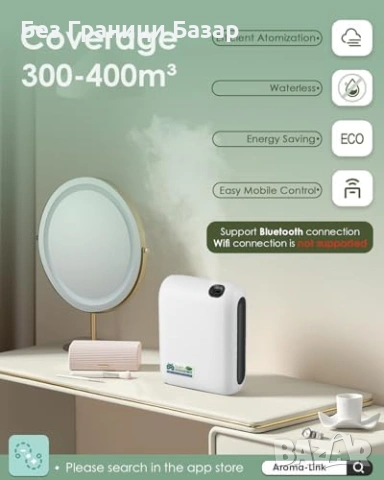 Нов Арома дифузер небулизатор 200ml APP таймер стенен монтаж небулизатор без вода ароматизатор, снимка 2 - Други стоки за дома - 54283809