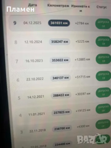 Форд Транзит 2.0, снимка 9 - Бусове и автобуси - 55645358