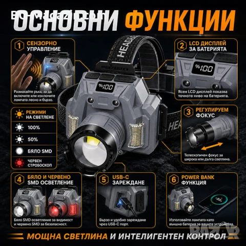 Мощен акумулаторен LED челник със сензор къмпинг лампа фенер за глава лов риболов къмпинг палатка, снимка 2 - Къмпинг осветление - 51178982