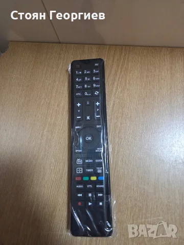 Дистанционно управление за телевизор Panasonic BRC0394802/01 (съвместимо с модели: TX-32A300E,