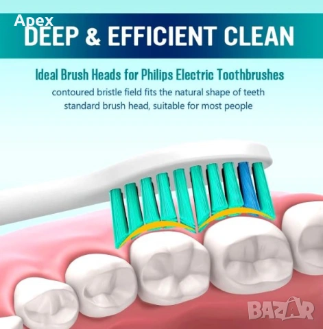 Зарядно,Калъф,Кутия и Резервни Глави за Четка за Зъби Philips Sonicare. Аксесоари за Филипс Sоникеър, снимка 8 - Други - 54011306