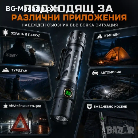 Мощен ръчен фенер YEMAO A6 – 2200 Лумена тактически дизайн USB-C и 350м обхват, снимка 6 - Къмпинг осветление - 54027505
