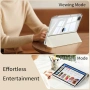 Нов Кейс за iPad Air 13 M4 M3 M2 iPad Pro 12.9 прозрачен калъф защита таблет Айпад, снимка 2