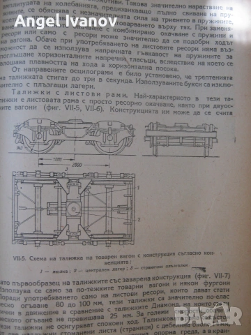 Учебник  за ПЖИ "Вагони" - 1959 година, снимка 5 - Специализирана литература - 55240963
