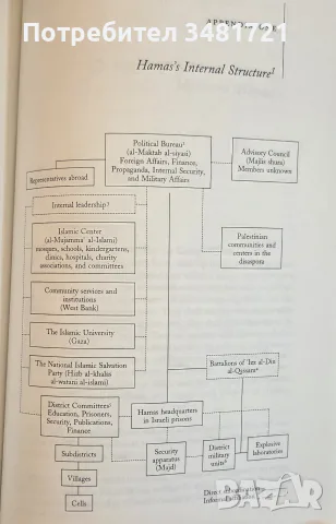 The Palestinian Hamas. Vision, Violence, and Coexistence, снимка 7 - История, политика и общество - 55362869