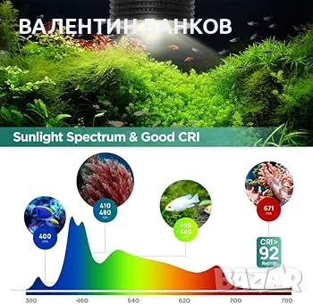 Аквариумна лампа Lominie Asta 20 LED - 20W, снимка 2 - Аквариуми - 55364989