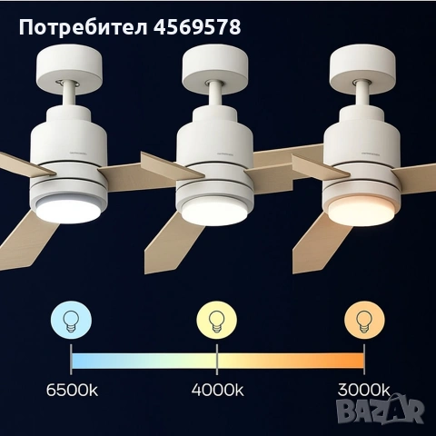 Таванен вентилатор с DC мотор, 45W и LED осветление - Brizy Bright Core!, снимка 5 - Вентилатори - 54841801