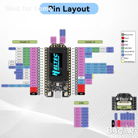 Развойна платка ESP32 LoRa V4 + батерия 3000mAh, подобрена ESP32-S3 SX1262 LoRa WiFi Bluetooth , снимка 4 - Друга електроника - 54960101