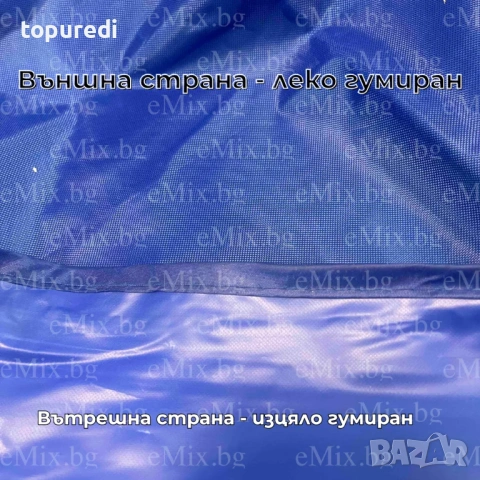 ПОКРИВАЛО ЗА ШАТРА 3X3, ВИСОКОПЛЪТЕН ГУМИРАН ПЛАТ С PVC ЛАМИНАЦИЯ, снимка 5 - Градински мебели, декорация  - 54134129