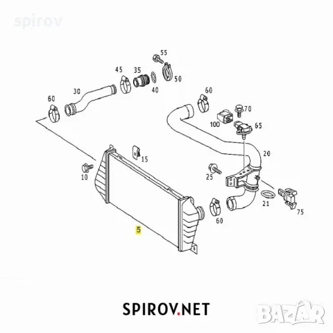 Интеркулер Mercedes Sprinter W901 W902 W903 W904 W905 VW LT, снимка 4 - Части - 55700978