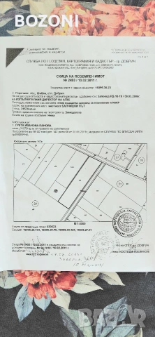 Земеделска земя