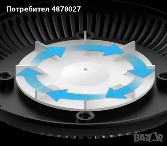 Бездимен пепелник, подходящ за дом, офис, кола, премахва дима и миризмата, снимка 4 - Аксесоари и консумативи - 55373529