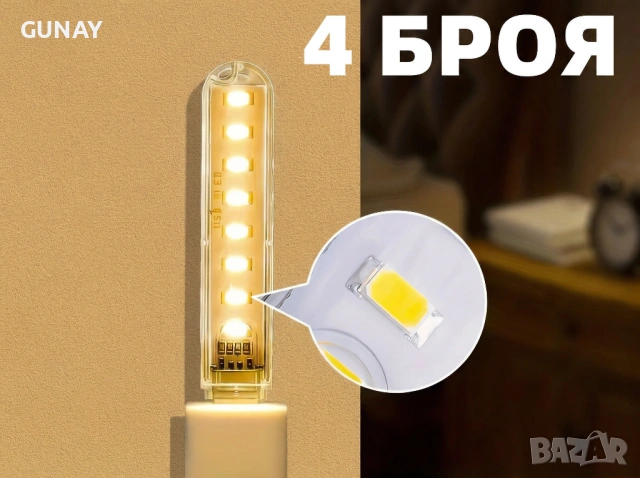 Висококачествена High CRI LED USB Лампа За Четене Топла Светлина Комплект 4 Броя