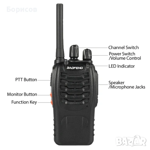 ПРЕНОСИМИ РАДИОСТАНЦИИ(УОКИ ТОКИ)- BAOFENG BF-88E, снимка 3 - Други - 55164096