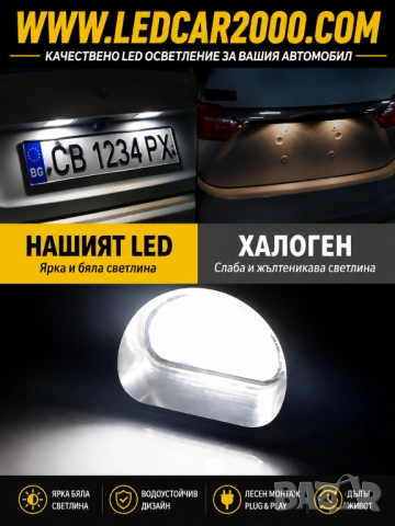 LED Осветление за Номер Peugeot 107 / Citroen C1 | 12V Plug & Play, снимка 2 - Аксесоари и консумативи - 54615803