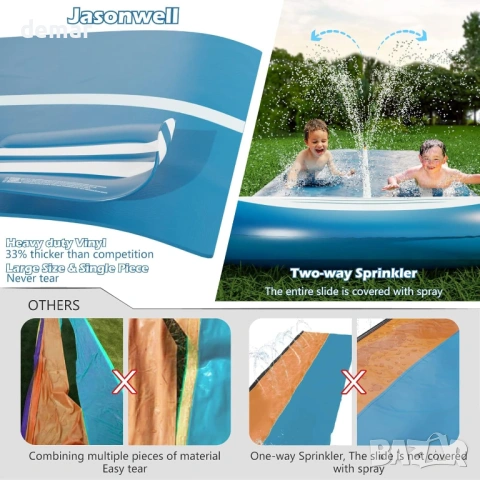 Jasonwell Slip and Water Strip - 6-метрова здрава водна пързалка, снимка 6 - Други - 54631047