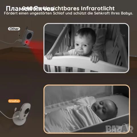 Бебешки монитор с 2 камери 720P инфрачервено нощно виждане - Бял, снимка 2 - Други - 54126178