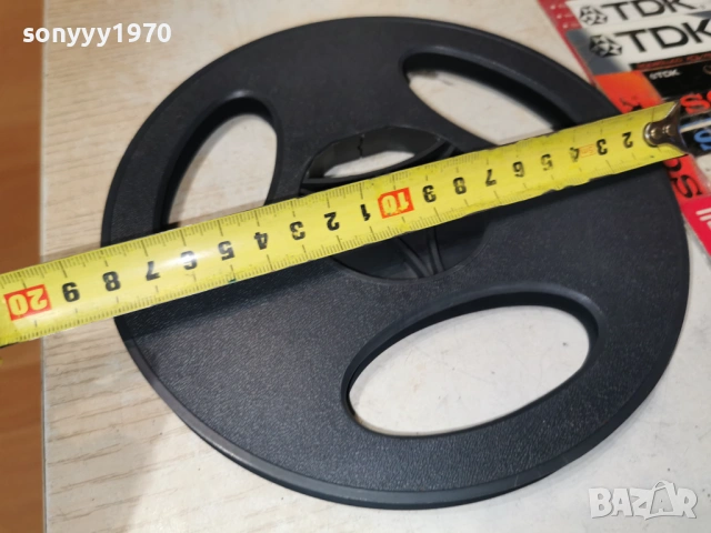 ПРАЗНА РОЛКА-ВНОС SWISS 1904260732LCHERY1, снимка 6 - Декове - 54241643