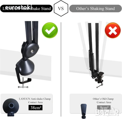  LANUCN Boom Arm pro - 3/8 5/8 Стабилна висококачествена метална стойка с рамо за микрофон, снимка 6 - Микрофони - 54741798