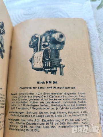 Origineel WOII Duits Luftwaffe instructieboekje 'Fliegen Lernen!' RLM ca. 1940"., снимка 8 - Антикварни и старинни предмети - 55079482