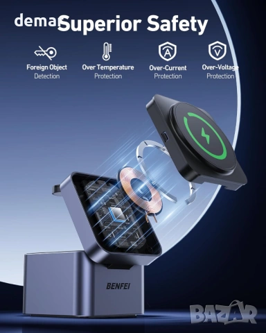Сгъваема зарядна стойка BENFEI 3-в-1, безжична зарядна станция за iPhone, Apple Watch и AirPods, снимка 5 - Безжични зарядни - 54689532