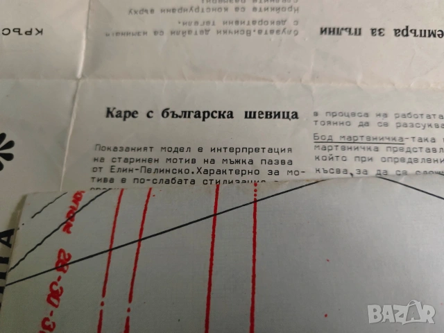 Модели и Кройки 1971 Държавен комитет за битови услуги, снимка 3 - Списания и комикси - 55104979