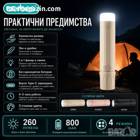 Мощен акумулаторен джобен фенер Aerbes 800mAh с COB лампа и Type-C, снимка 4 - Къмпинг осветление - 55123723