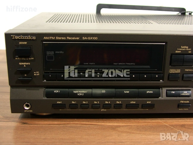 Ресивър   Technics sa-gx100 /3 , снимка 4 - Ресийвъри, усилватели, смесителни пултове - 54089067