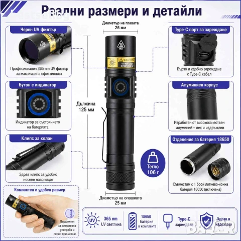 Професионален UV фенер 365nm 5W с черен филтър Type-C зареждане и батерия 18650, снимка 7 - Други инструменти - 55154488