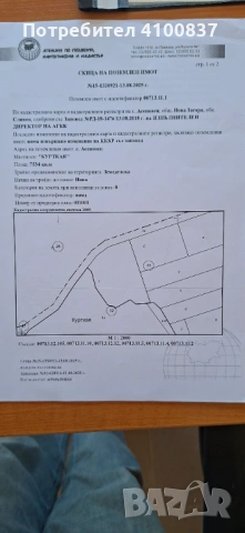 Земеделска земя 