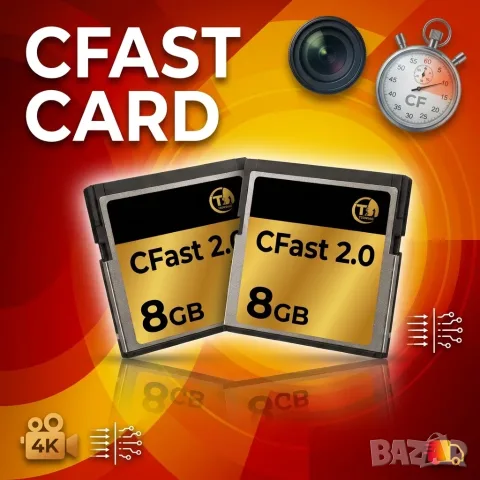 CFast card - Индустриални карти 8GB (за CNC, PLC, HMI)