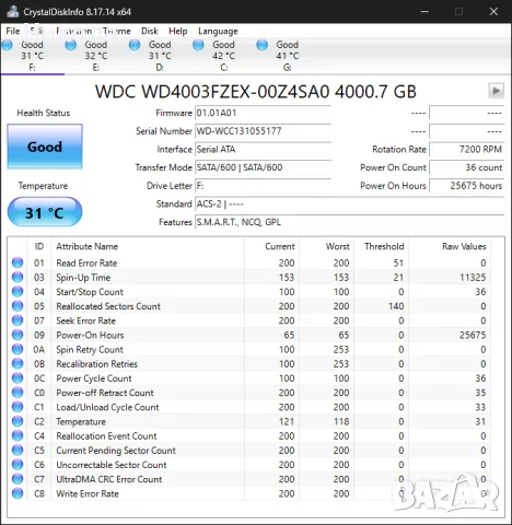 Продавам HDD Western Digital 4TB 3.5", снимка 2 - Твърди дискове - 55485753