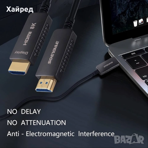 НОВ SOEYBAE 8K HDMI оптичен кабел 20 м, HDMI 2.1 кабел 48Gbps поддръжка 8K@60Hz, 4, снимка 8 - Мрежови адаптери - 54196753