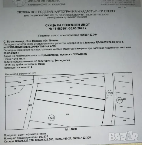 Земеделска земя 