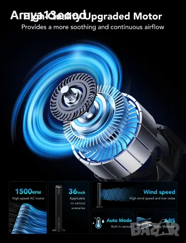 GoveeLife Smart Tower Fan 2 H7106 Смарт Куловиден Вентилатор 36" Wi-Fi, снимка 7 - Вентилатори - 55446316