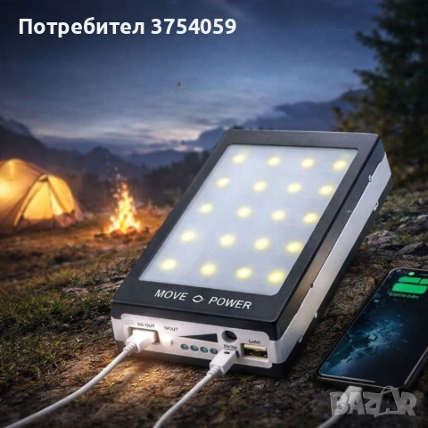 Соларна външна батерия, Power Bank 80000 mAch, външна батерия за GSM + 20 LED, снимка 4 - Външни батерии - 55183993