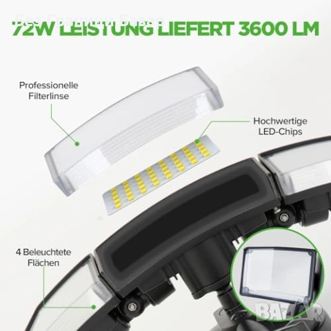Нова LED Охранителна Лампа 5000K Сензор Движение IP65 Външен Прожектор, снимка 6 - Лед осветление - 54469901