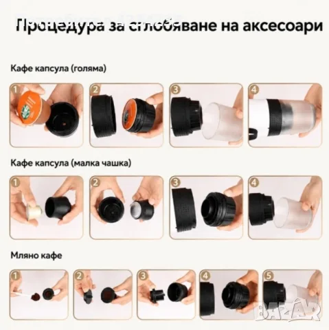 Преносима кафе машина , снимка 4 - Кафемашини - 55380186