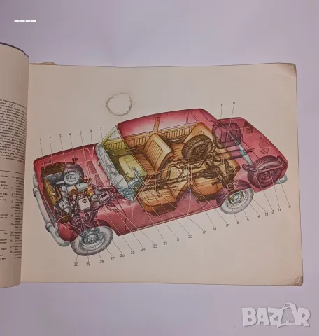 Рядък антикварен цветен технически албум ВАЗ 2101, 2102, 2103 Жигули / Лада (Оригинал, 1975 г.), снимка 3 - Специализирана литература - 55676669
