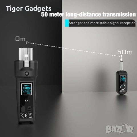 Upgrade D Version 2.4GHz Wireless XLR Transmitter & Receiver – безжична система за микрофони, миксер, снимка 5 - Други - 54620384