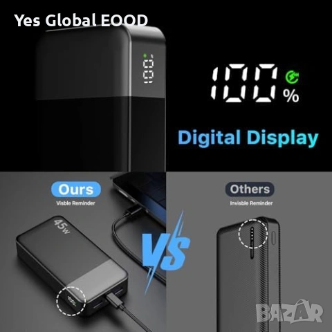 NOBIS Power Bank 20000mAh 45W Fast Charge черен, снимка 6 - Външни батерии - 55016680
