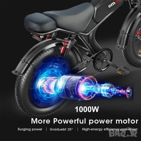 Електрически велосипед/колело EMOKO C93 PRO 1000W 23AH, снимка 3 - Велосипеди - 55661052
