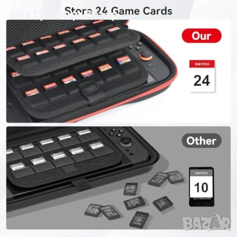 Нов Калъф за Nintendo Switch 2 твърд кейс с място за 24 игри аксесоари, снимка 4 - Аксесоари - 53963182
