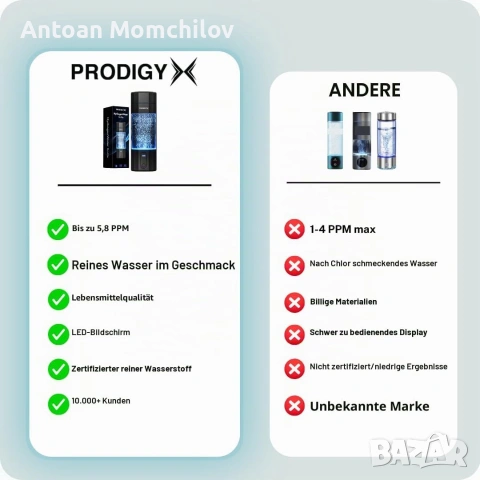 Водородна бутилка Prodigy X 210ml 5.8ppm, снимка 7 - Термоси - 55092239